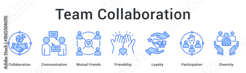 Team collaboration banner web icon demonstrating communication and friendship building with loyalty and diverse participation.