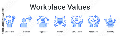 Workplace values banner web icon celebrating enthusiasm and optimism with happiness, humor, and compassionate humble acceptance.