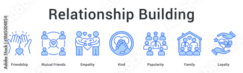 Relationship building banner web icon nurturing friendship and empathy with kindness, creating family loyalty and popularity.