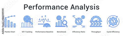 Performance Analysis banner web icon tracks KPIs against baseline benchmarks measuring efficiency ratios and throughput cycles.