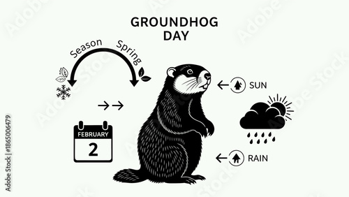 Groundhog Day celebration with a cute marmot, calendar, sun, rain, and seasonal symbols.