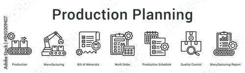 Production planning banner web icon organizes manufacturing bill of materials work orders and quality control processes.