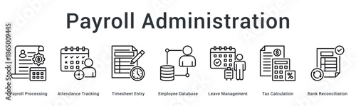 Payroll administration banner web icon processes attendance timesheets employee data leave tax and bank reconciliation.