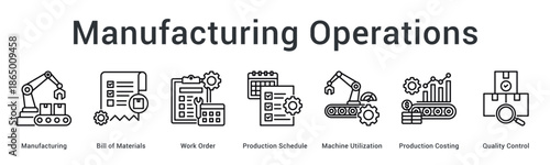 Manufacturing operations banner web icon manages bill of materials work orders schedules machine utilization and costing.