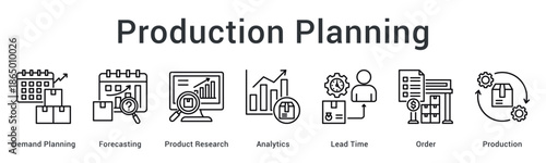 Production planning banner web icon from demand forecasting through research to order and manufacturing execution.