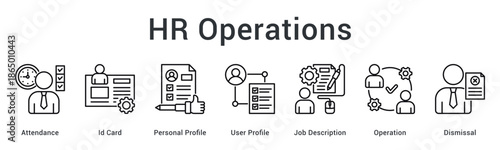 HR operations banner web icon managing attendance and profiles with job descriptions through operational dismissal procedures.