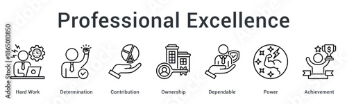 Professional excellence banner web icon showcasing hard work and determination with ownership leading to powerful achievements.