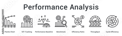 Performance Analysis banner web icon tracks KPIs against baseline benchmarks measuring efficiency ratios and throughput cycles.