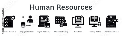 Human resources banner web icon manages employee database payroll attendance recruitment training and performance reviews.