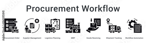 Procurement workflow banner web icon automates ordering supplier management logistics planning and goods receiving processes.