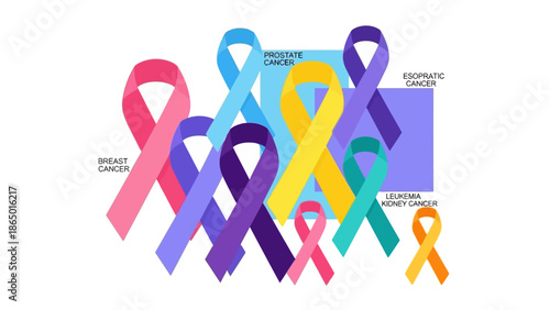 Colorful awareness ribbons in various sizes and hues on a white background with text labels, symbolizing different causes and charities in a flat lay composition.