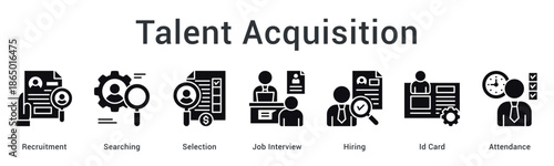 Talent acquisition banner web icon showcasing recruitment process from searching candidates to hiring and attendance.