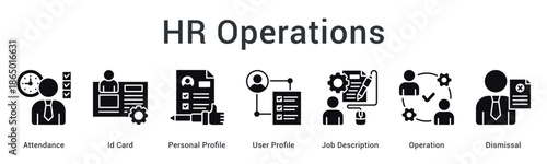 HR operations banner web icon managing attendance and profiles with job descriptions through operational dismissal procedures.