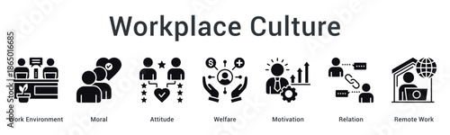 Workplace culture banner web icon fostering positive environment with moral values and remote work flexibility options.