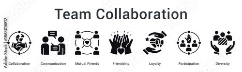 Team collaboration banner web icon demonstrating communication and friendship building with loyalty and diverse participation.