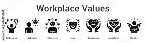 Workplace values banner web icon celebrating enthusiasm and optimism with happiness, humor, and compassionate humble acceptance.