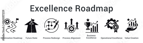 Excellence Roadmap banner web icon charts optimization strategy toward future state through redesign and alignment for value.