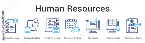 Human resources banner web icon manages employee database payroll attendance recruitment training and performance reviews.