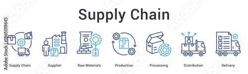 Supply chain banner web icon depicting supplier to delivery workflow through production and distribution stages.