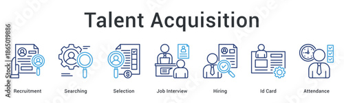 Talent acquisition banner web icon showcasing recruitment process from searching candidates to hiring and attendance.
