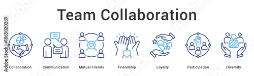 Team collaboration banner web icon demonstrating communication and friendship building with loyalty and diverse participation.
