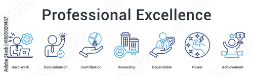 Professional excellence banner web icon showcasing hard work and determination with ownership leading to powerful achievements.