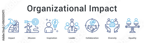 Organizational impact banner web icon demonstrating mission and inspiration through leadership, collaboration, diversity, and equality.
