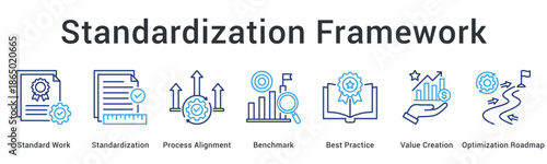 Standardization Framework banner web icon establishes standard work and process alignment following best practices for value creation.