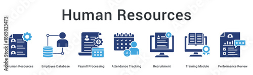 Human resources banner web icon manages employee database payroll attendance recruitment training and performance reviews.
