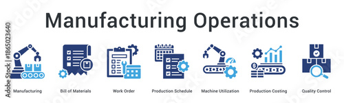 Manufacturing operations banner web icon manages bill of materials work orders schedules machine utilization and costing.