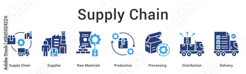Supply chain banner web icon depicting supplier to delivery workflow through production and distribution stages.