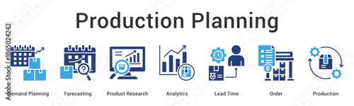 Production planning banner web icon from demand forecasting through research to order and manufacturing execution.
