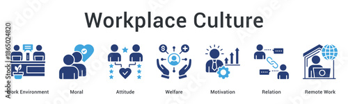 Workplace culture banner web icon fostering positive environment with moral values and remote work flexibility options.