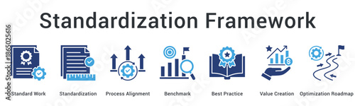 Standardization Framework banner web icon establishes standard work and process alignment following best practices for value creation.