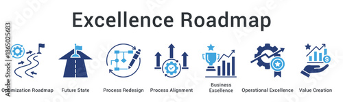 Excellence Roadmap banner web icon charts optimization strategy toward future state through redesign and alignment for value.