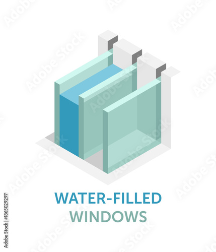 Innovative construction technology - Water-filled window