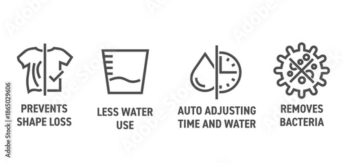 Laundry function icons set - quick wash, auto adjust, low water, odor neutralizing