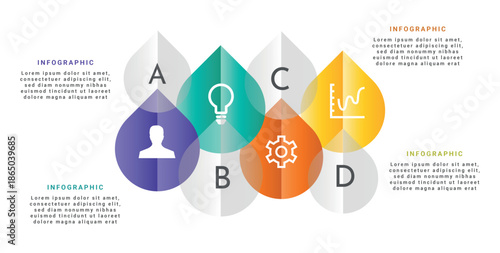 Layered infographic with abstract drop shapes and icons representing multiple concepts or components in a visual system.