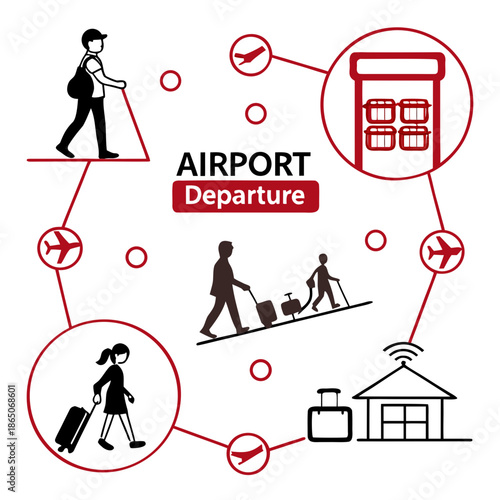 Airport departure process