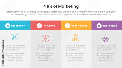 4R of marketing infographic 4 point stage template with big box table fullpage information for slide presentation