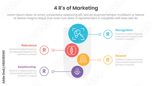 Wallpaper Mural 4R of marketing infographic 4 point stage template with round funnel and vertical shape circle for slide presentation Torontodigital.ca