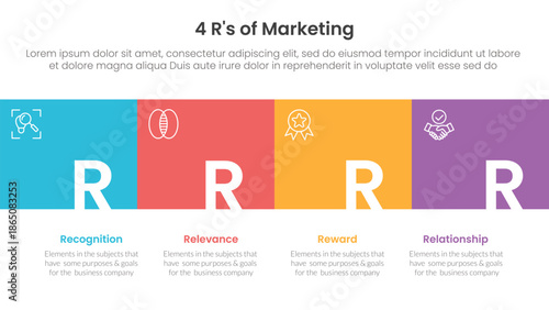 4R of marketing infographic 4 point stage template with square box full width horizontal and title badge for slide presentation