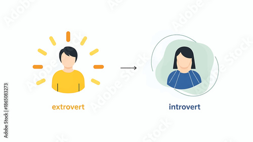 Extrovert vs. Introvert Flat vector graphic illustration showing social behavior contrasted, person, feelings, emotions, attitude