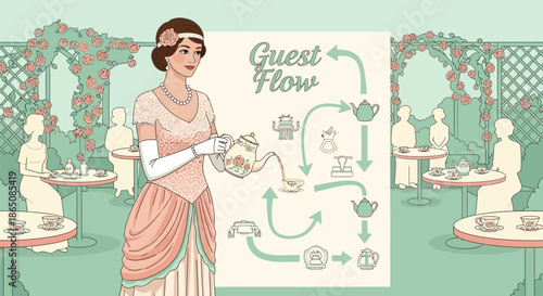 Elegant Woman Hosting a Tea Party with Guest Flow Chart.
