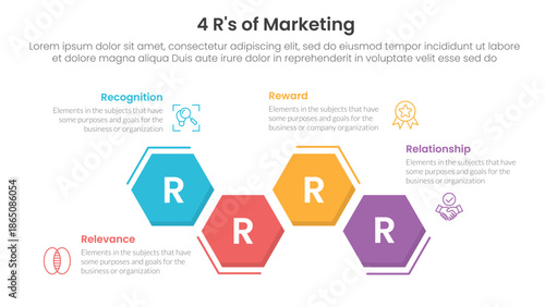 4R of marketing infographic 4 point stage template with hexagon unbalance up and down for slide presentation