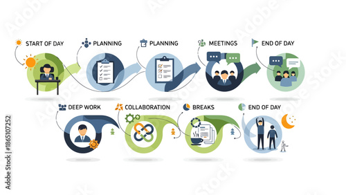 Business Workflow and Daily Productivity Cycle Infographic Elements