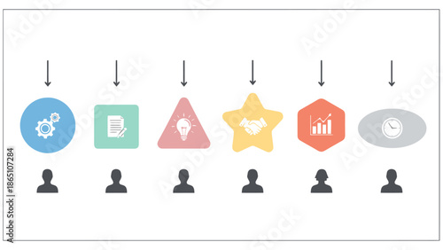 Business Process Flowchart with Icons Representing Stages and Team Members