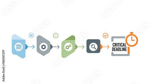 Project Workflow Stages with Critical Deadline Symbol
