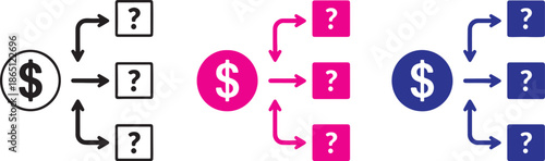 Money Question Choice Decision Flowchart