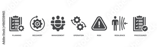 Business continuity concept icon illustration with icon of planning, recovery, management, operation, risk, resilience and procedures.
